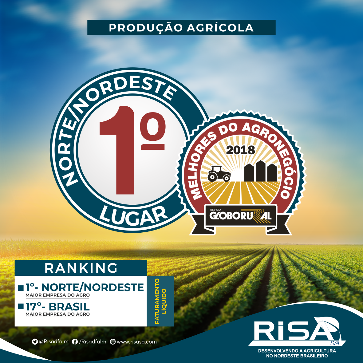 Risa alcança o primeiro lugar do Ranking das Melhores e Maiores Empresas do Agro de 2018